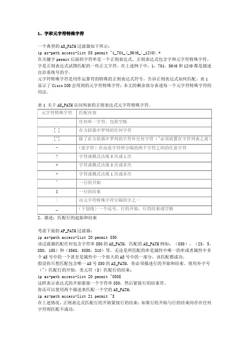 BGP AS-PATH表达式 表示方法以及解释