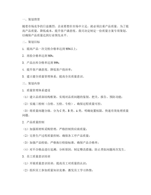 质量方案专项策划