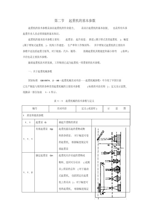 起重机工作级别的含义和分类