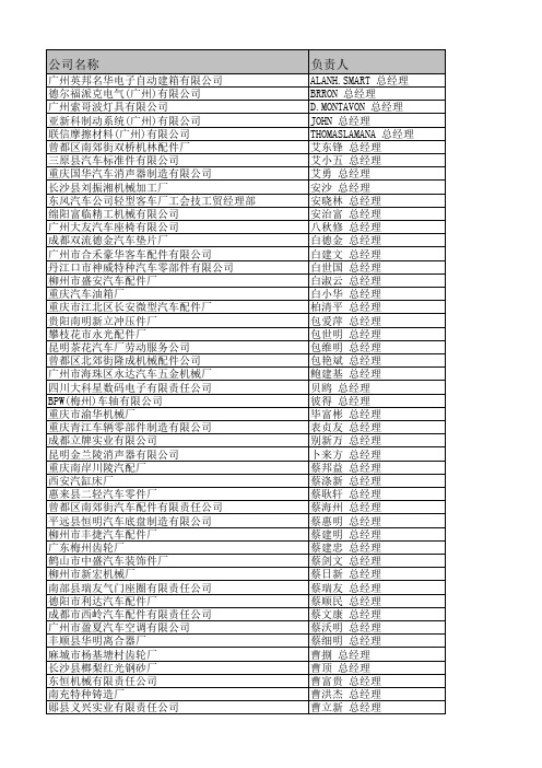 汽车企业名录2010