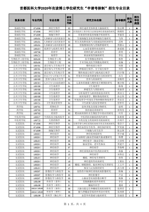 首都医科大学2020年攻读博士学位研究生申请考核制招生