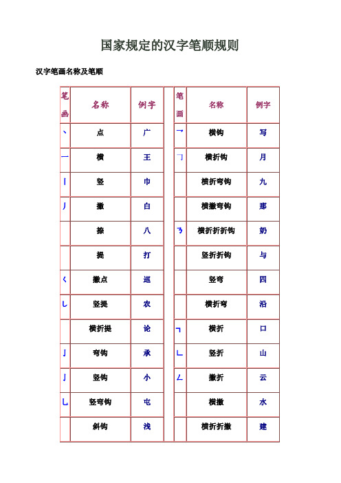 国家规定的汉字笔顺规则