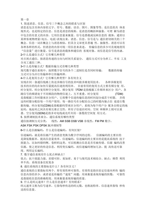 通信原理期末考试复习资料整理自我总结