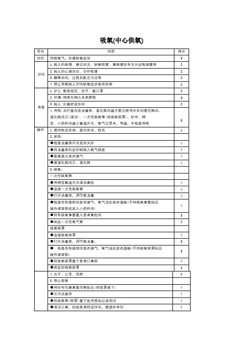 吸氧(中心供氧)操作流程和考核评分