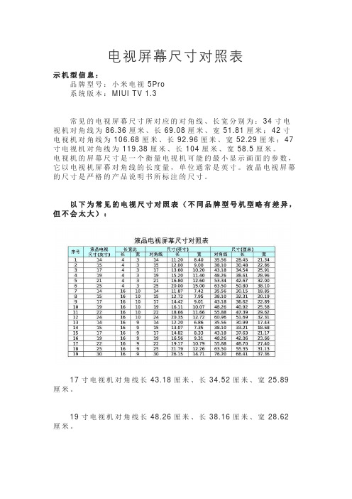 电视屏幕尺寸对照表