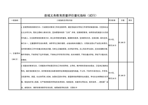 陕西省县域义务教育质量评价量化指标试行2023