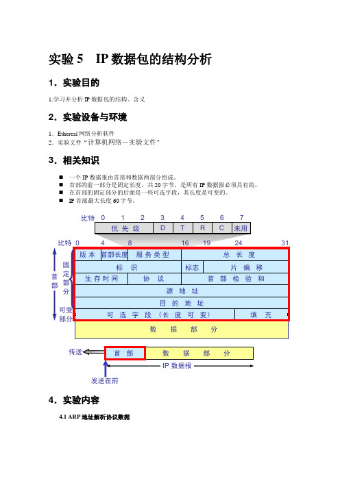 实验5-IP数据包的结构分析