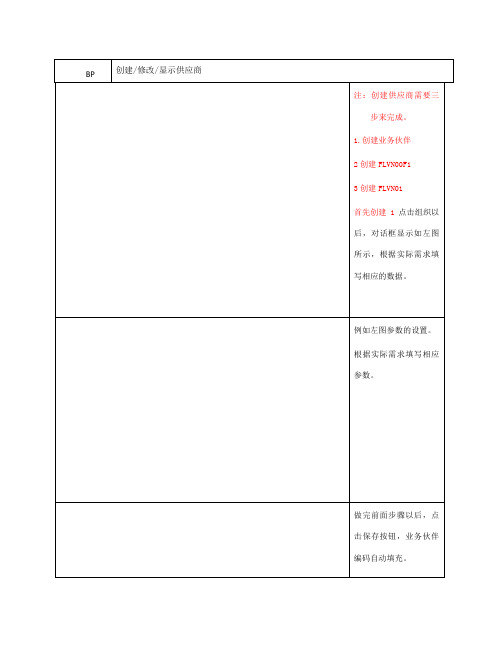 S4 Hana BP维护供应商主数据