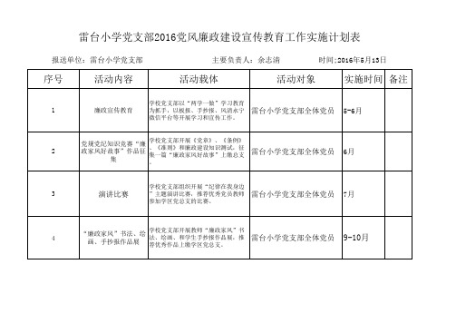 雷台小学党支部党风廉政建设教育工作计划实施表5