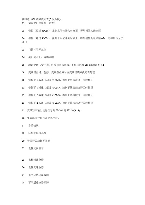 新时达5021故障代码表