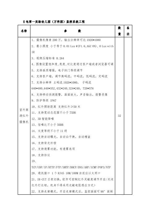 E包第一试验幼儿园万科园监控系统工程