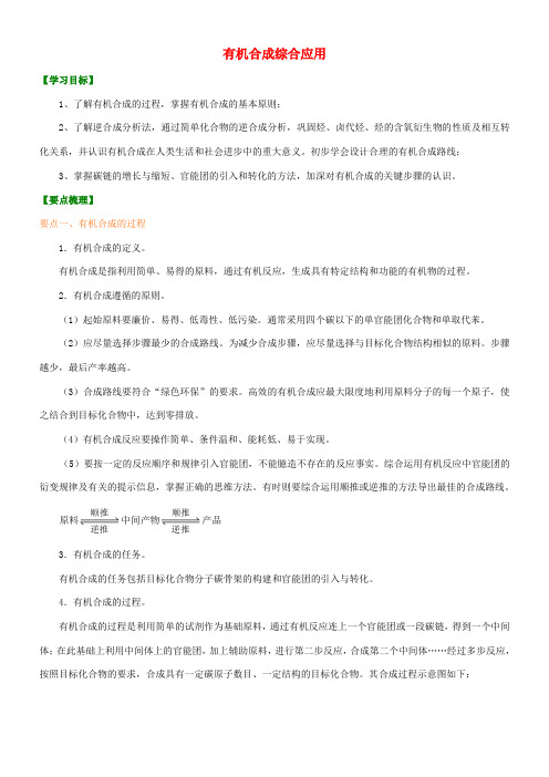 高中化学 有机合成综合应用(基础)知识讲解学案 新人教版选修5-新人教版高二选修5化学学案