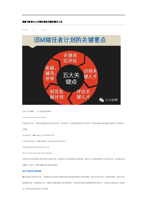 图解IBM核心人才梯队建设关键步骤与工具