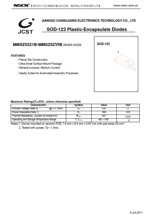 MMSZ5235B