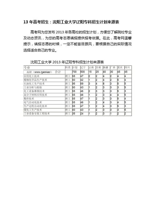 13年高考招生：沈阳工业大学辽阳专科招生计划来源表