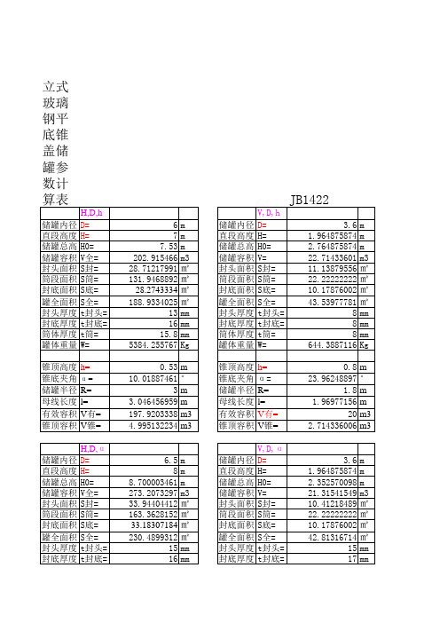 玻璃钢立式容器设计计算