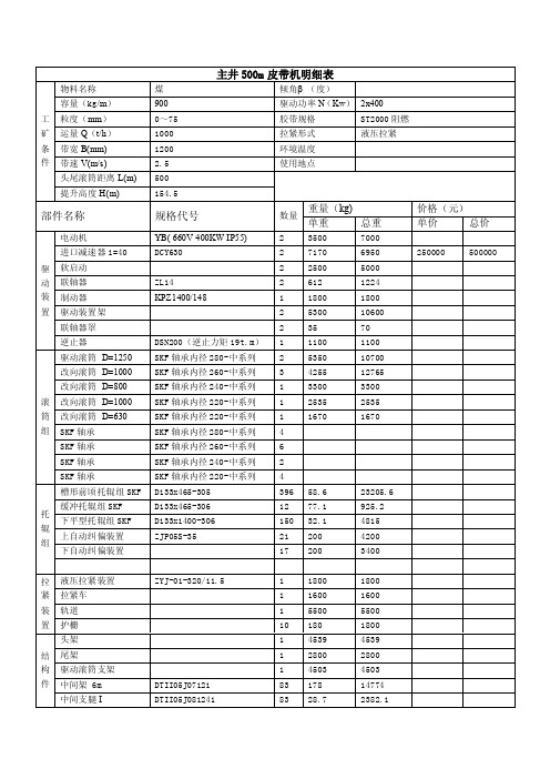 500m皮带机明细表