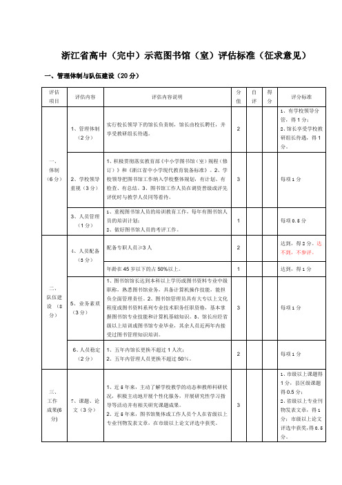 浙江省中小学示范图书馆(室)评估标准