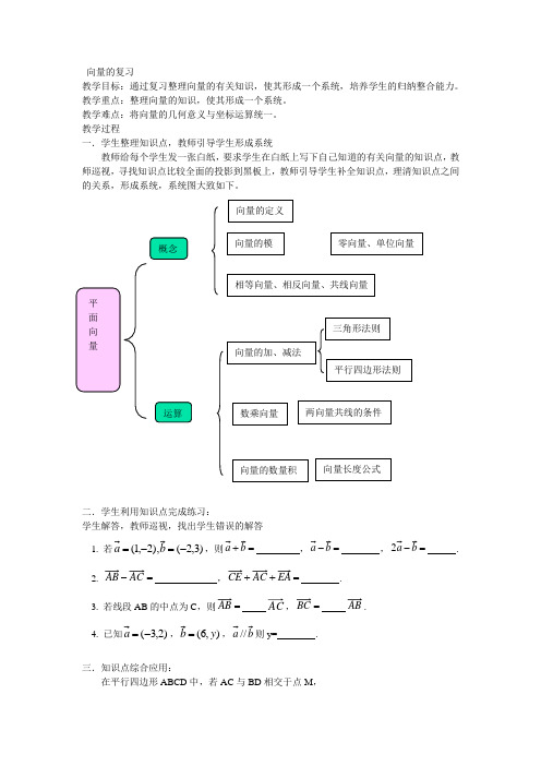 向量的复习(导学案)