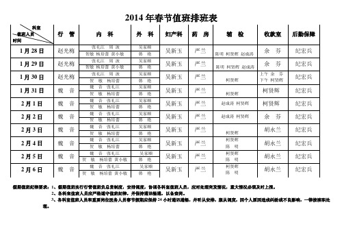 2014年春节值班排班表