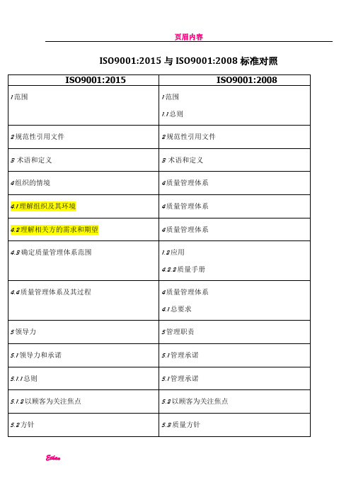 ISO9001标准2015版与2008版条文对照