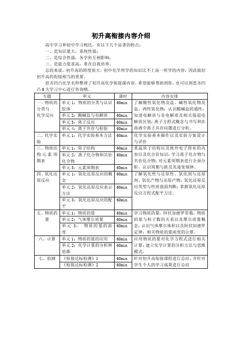 初升高化学衔接内容介绍