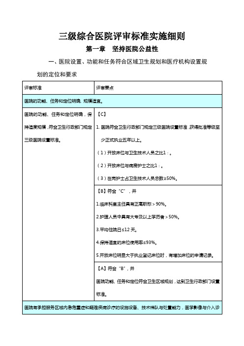 三级综合医院评审标准实施细则