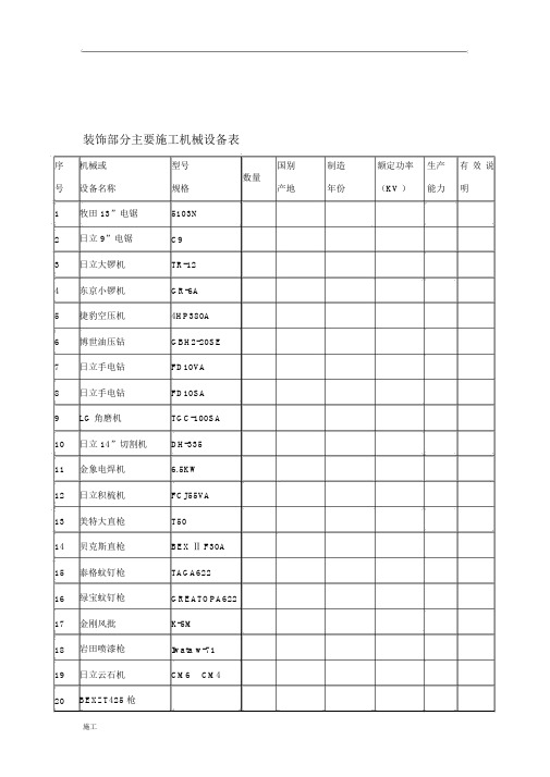 装修工程主要施工组织机械设备表