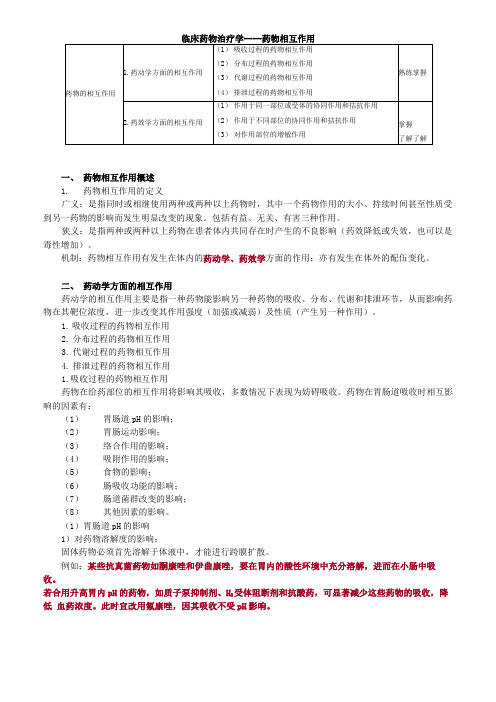 临床药物治疗学——药物相互作用