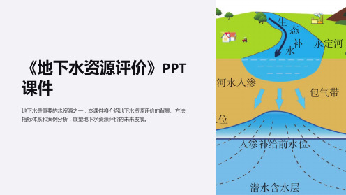 《地下水资源评价》课件