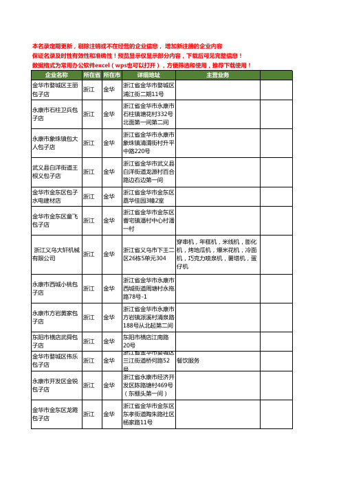 新版浙江省金华包子工商企业公司商家名录名单联系方式大全64家