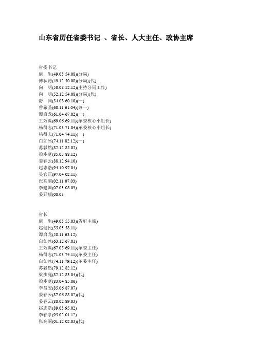 山东省历任省委书记