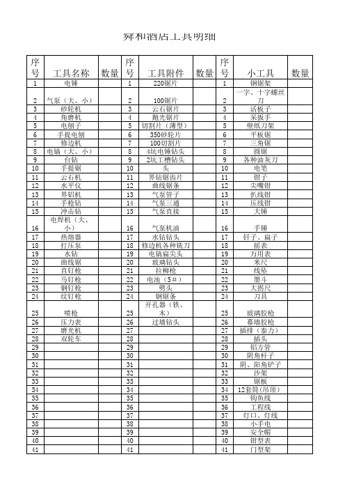 装修常用工具及耗材明细表