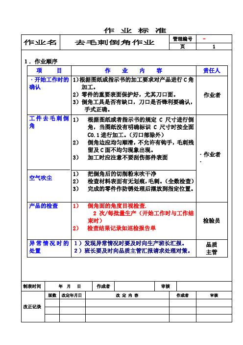 去毛刺倒角作业16