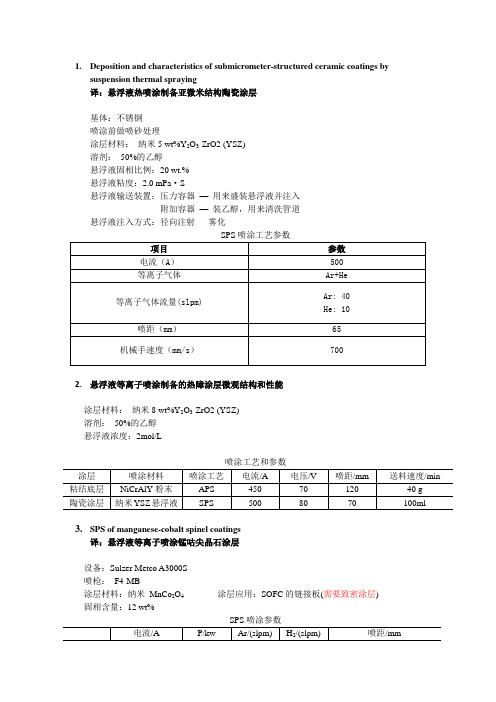 SPS喷涂工艺参数