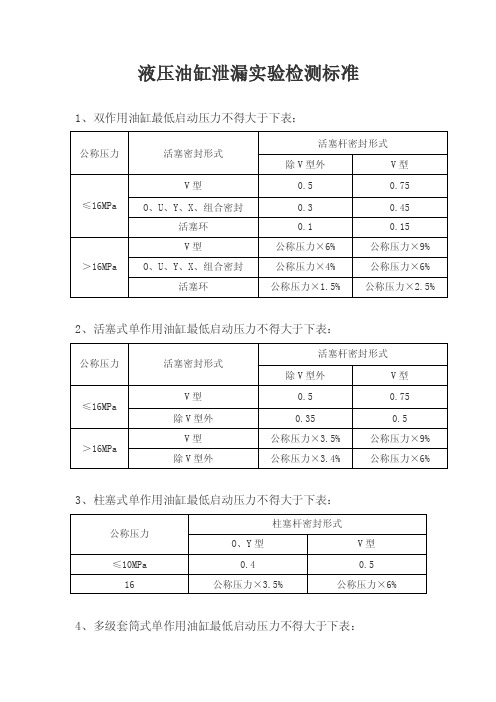 液压油缸泄漏实验检测标准