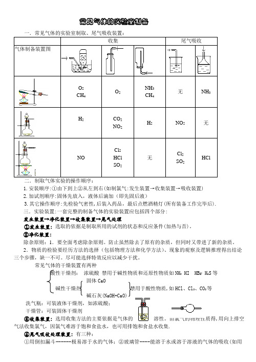 常见气体的实验室制备