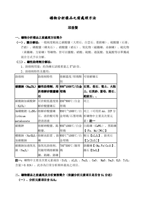 矿物分析样品之前处理方法