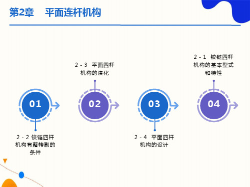 机械设计基础第2章