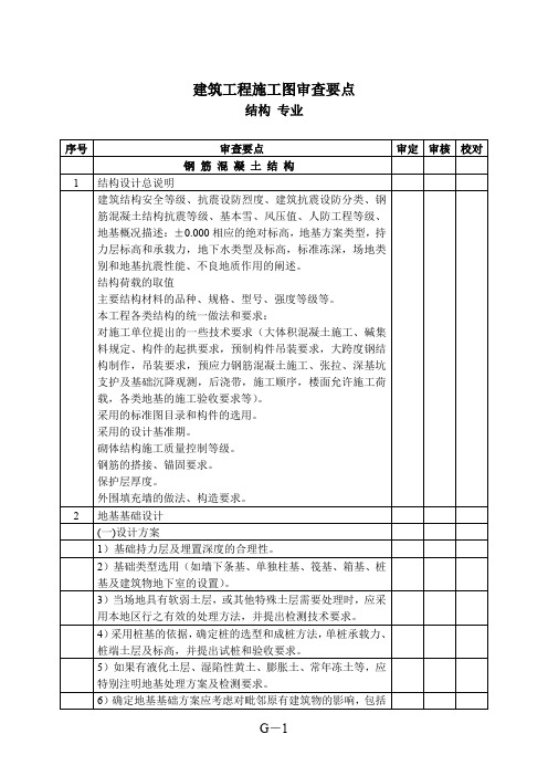 2015 结构审图要点汇总