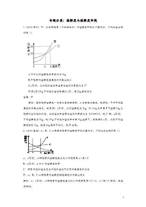 2018年中考化学真题分类汇编溶解度与溶解度曲线含解析