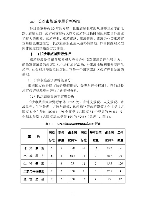 长沙市旅游发展分析报告