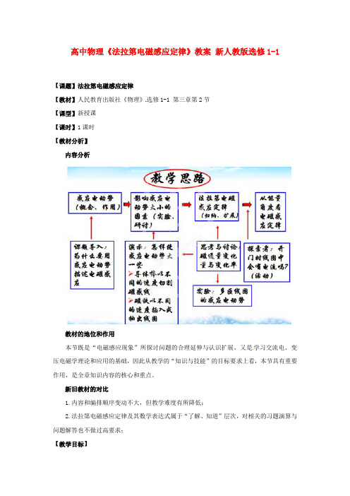 高中物理《法拉第电磁感应定律》教案 新人教版选修1-1