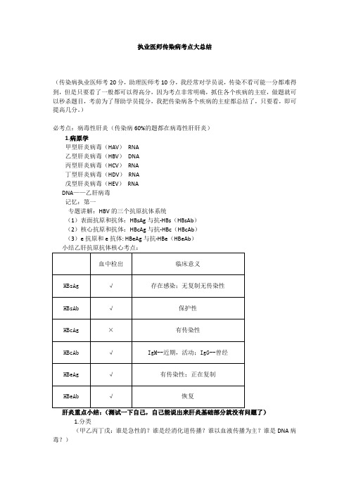 执业医师传染病考点大总结