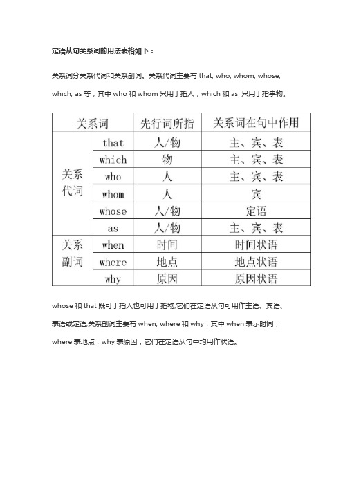 定语从句表格