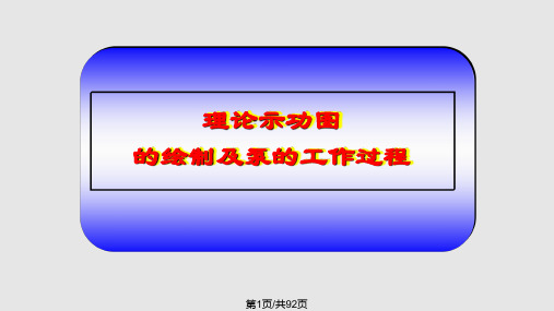 示功图分析和解释PPT课件