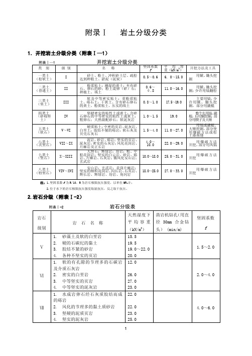 附录I岩土分级分类