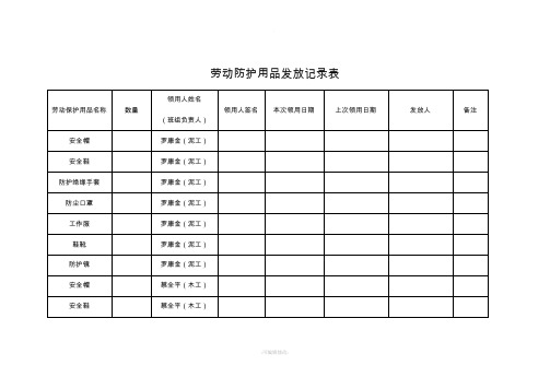 劳动防护用品发放记录表