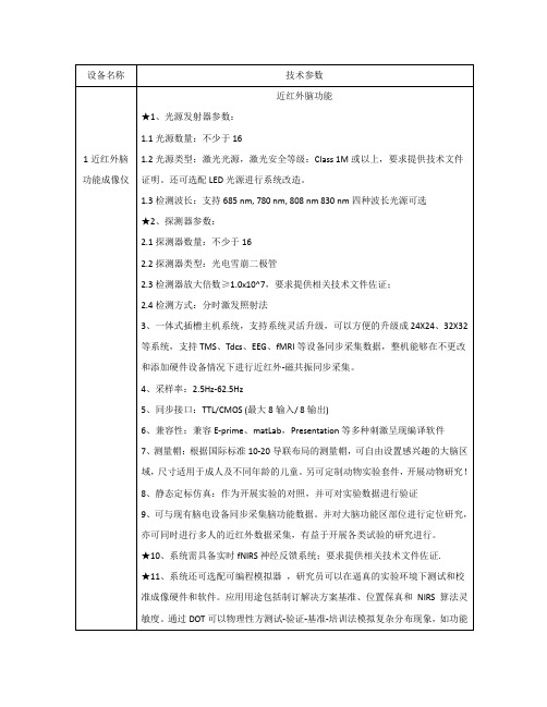 设备名称