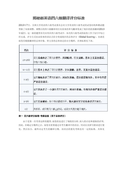 揭秘新英语四六级翻译评分标准